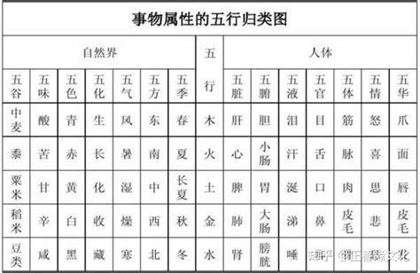 湘 五行|湘字的五行属性